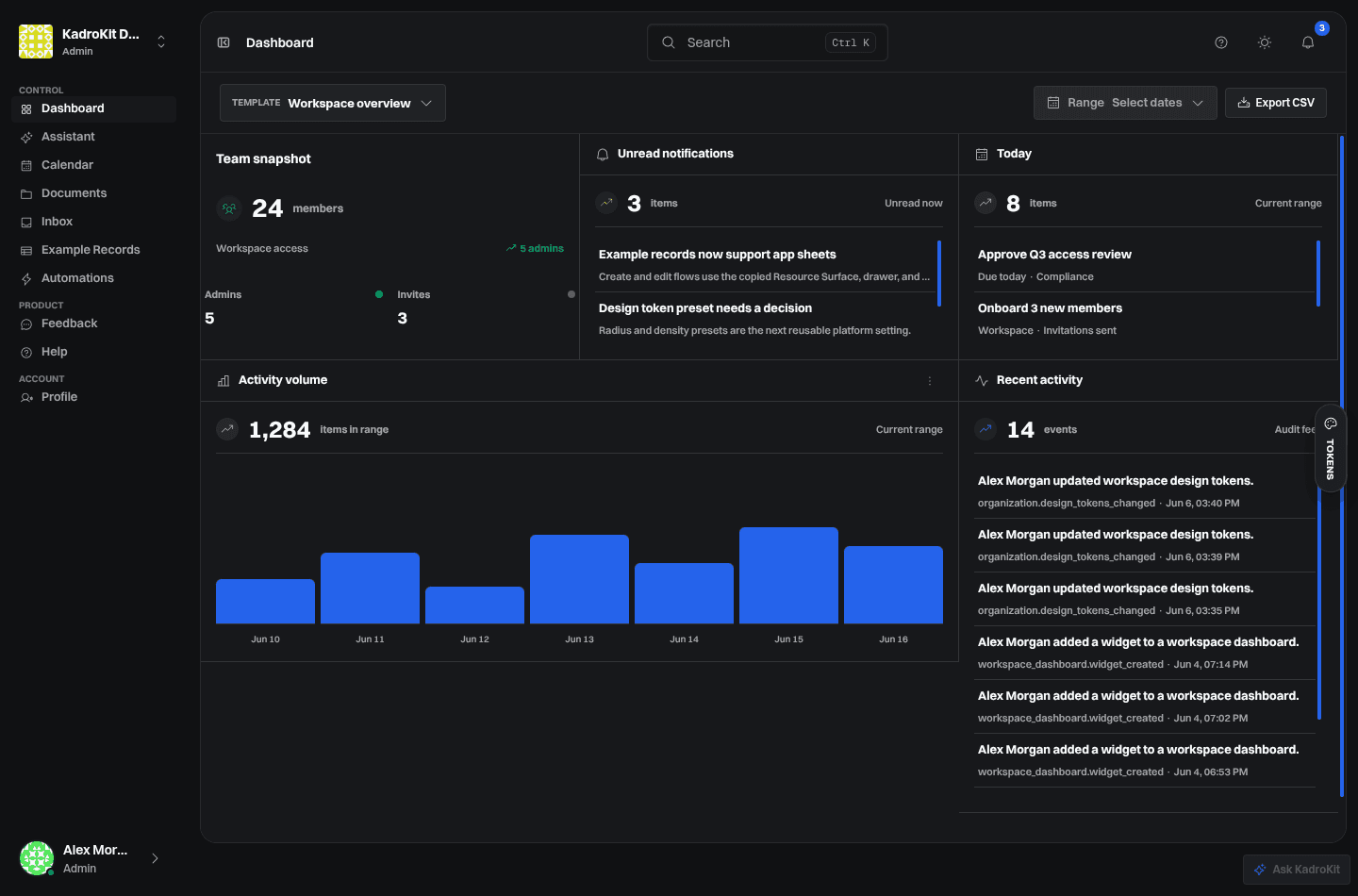 KadroKit admin dashboard showing team snapshot, unread notifications, today's tasks, activity volume chart and the live audit feed.